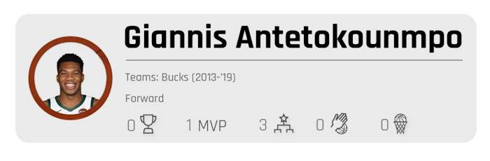 all-decade-giannis.jpg